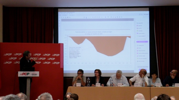 Public Session «Wage, price and profit – A topical issue»